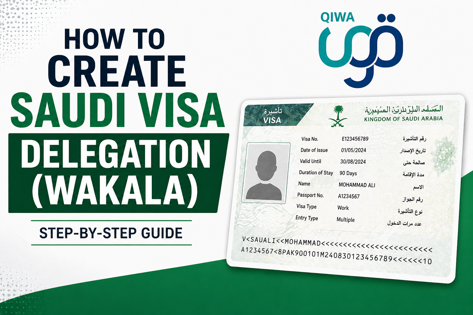 How to Create Saudi Visa Delegation (Wakala) – Step-by-Step Guide (2026)